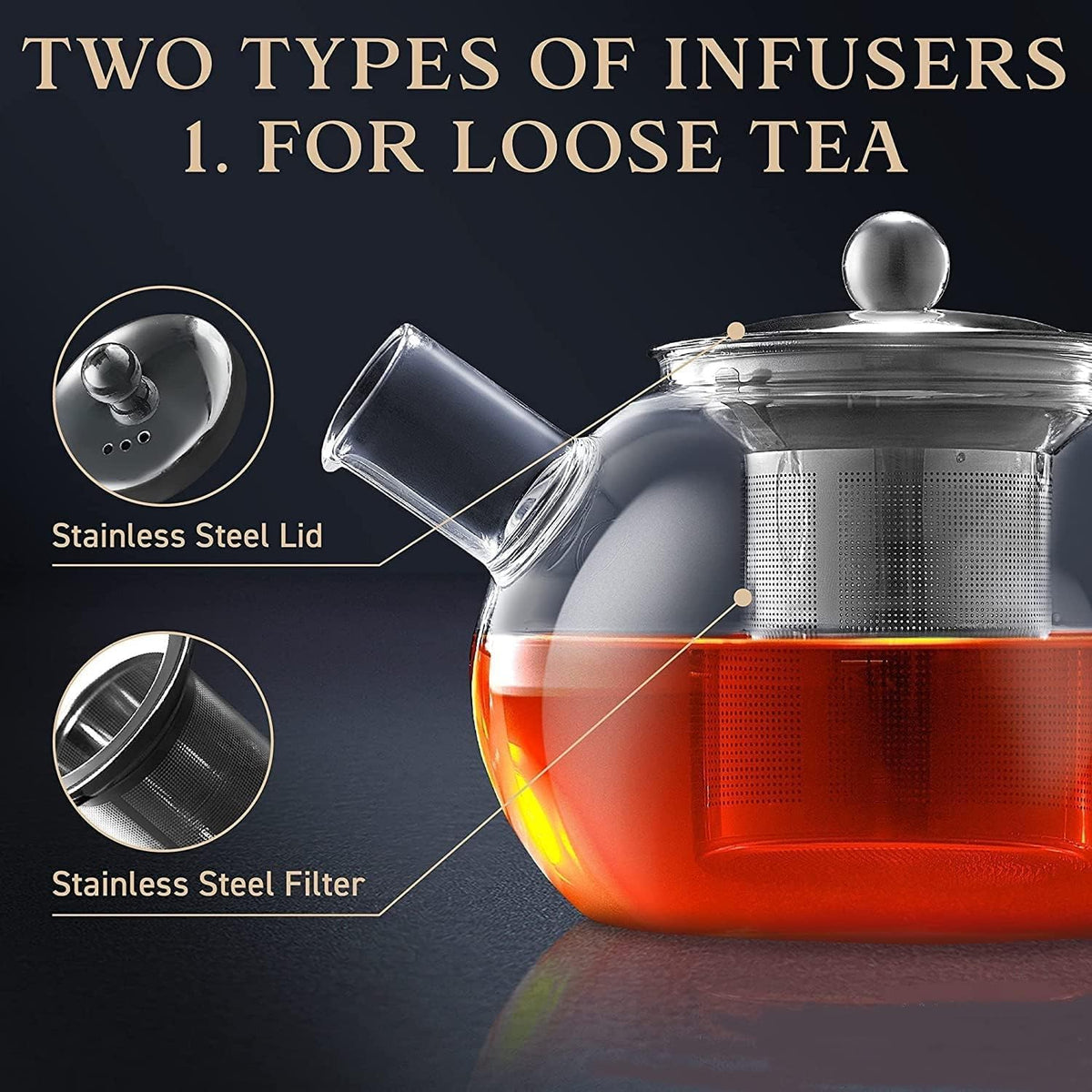 Glass Teapot with Removable Stainless Steel Infuser, 18/8 Food Grade Strainer, Stovetop Safe, Loose Leaf Tea Maker - 1000ml