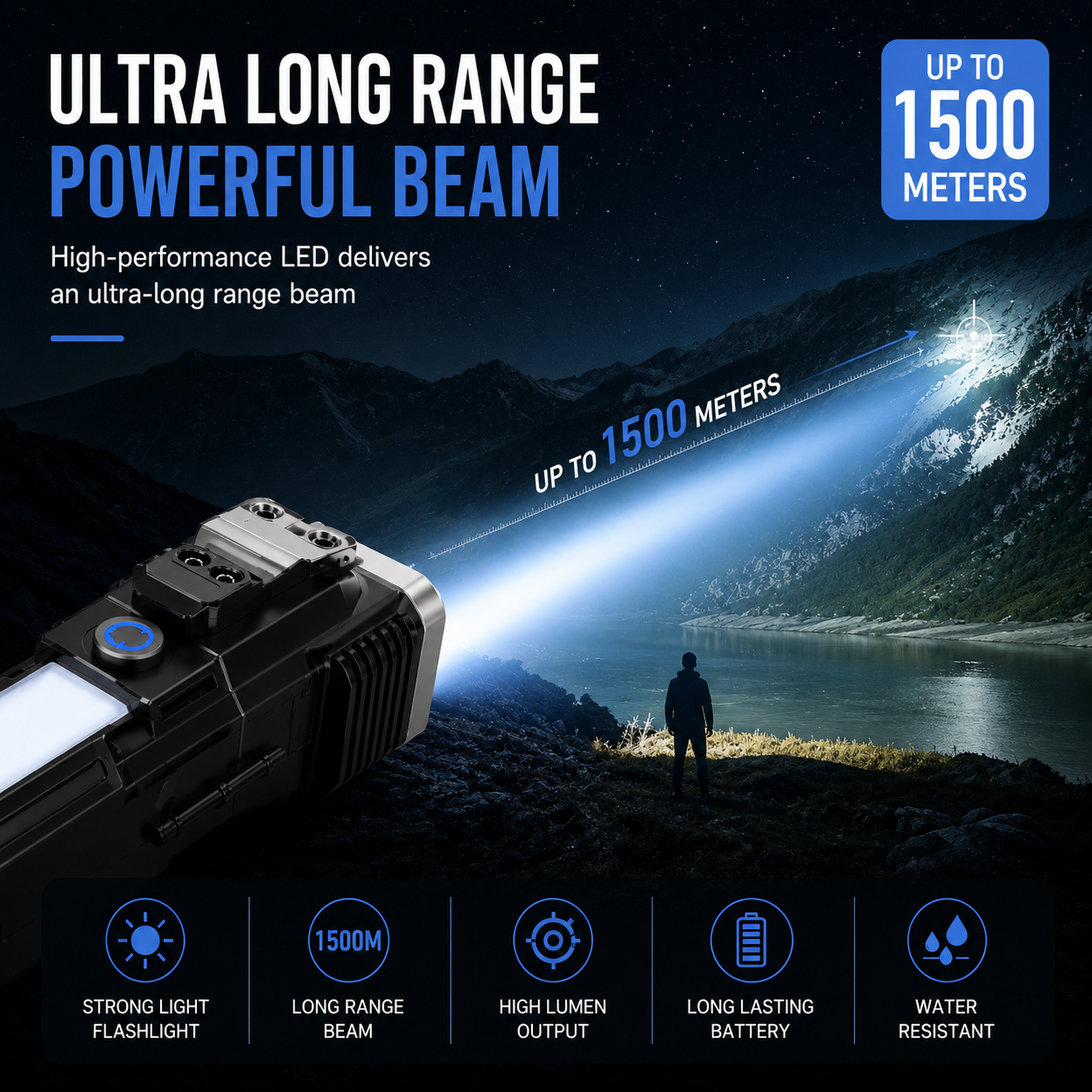 8 in 1 Portable Rechargeable Torch LED Flashlight